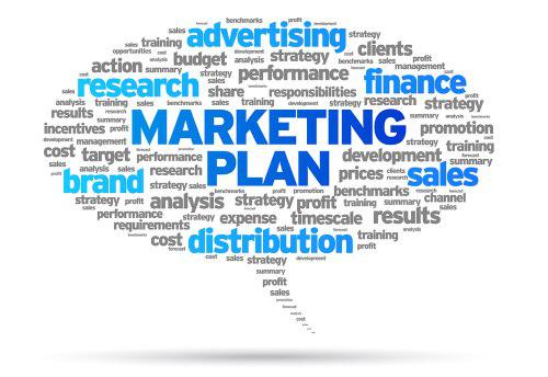 How to create a Marketing Plan
